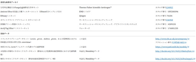 T1a